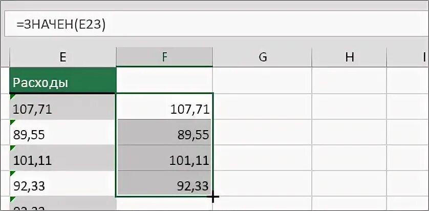 Затраты по займам мсфо. 3. Точка росы при температуре и влажности. Расход 23. 03.