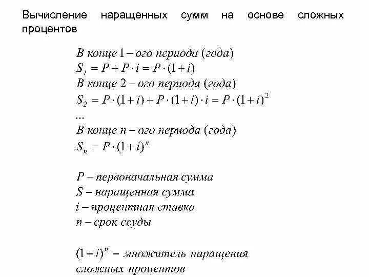 Определить наращенную сумму по простой ставке. Расчет наращенной суммы. Схема сложных процентов наращенная сумма. Наращенная сумма формула сложных процентов. Схема простых процентов.