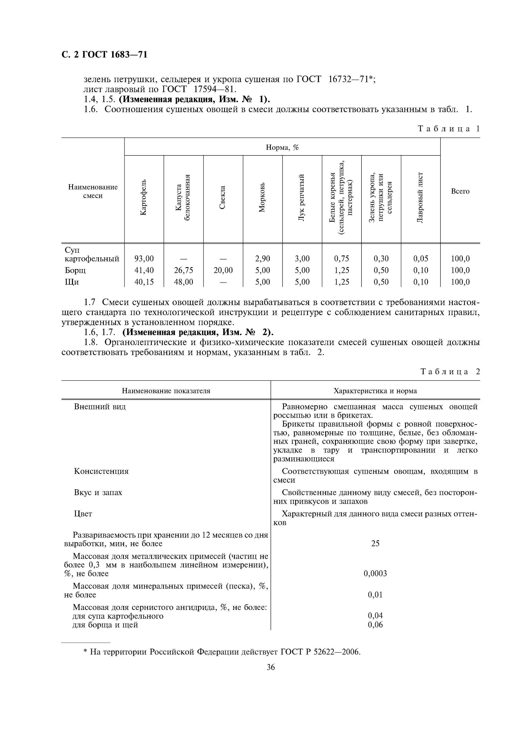 Равномерная норма. Технические условия на овощи сушеные. Овощи сушёные ГОСТ. ОСТ на сушеный кортофель. 1683 71 ГОСТ.