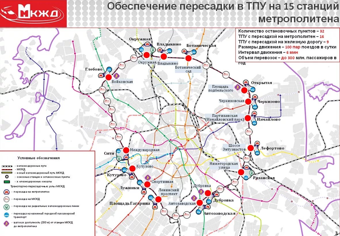 Схема Московской кольцевой железной дороги. Транспортно пересадочные узлы в Москве схема. Московская Кольцевая железная дорога схема со станциями на карте. Малом кольце Московской железной дороги.