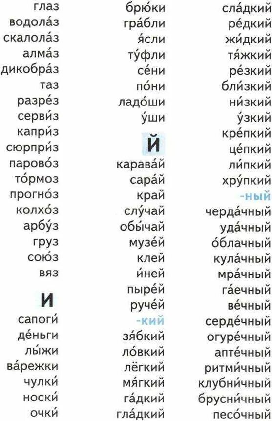 Слова начинающиеся на букву и краткое. Слова на букву й в начале. Слова на букву й в русском языке. Слова на букву й в начале слова в русском. Словарь на букву й.