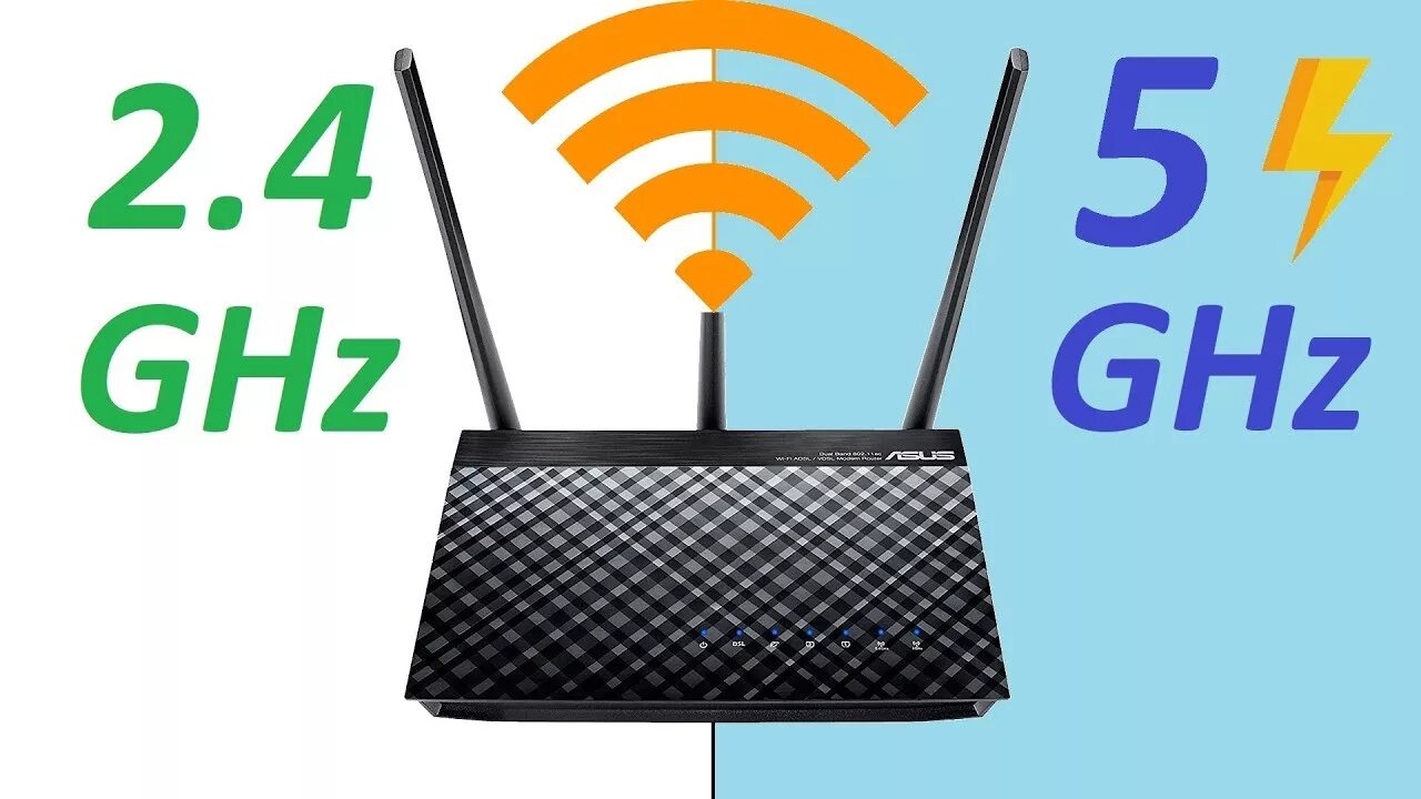 Wi fi роутеры 2 4 ггц