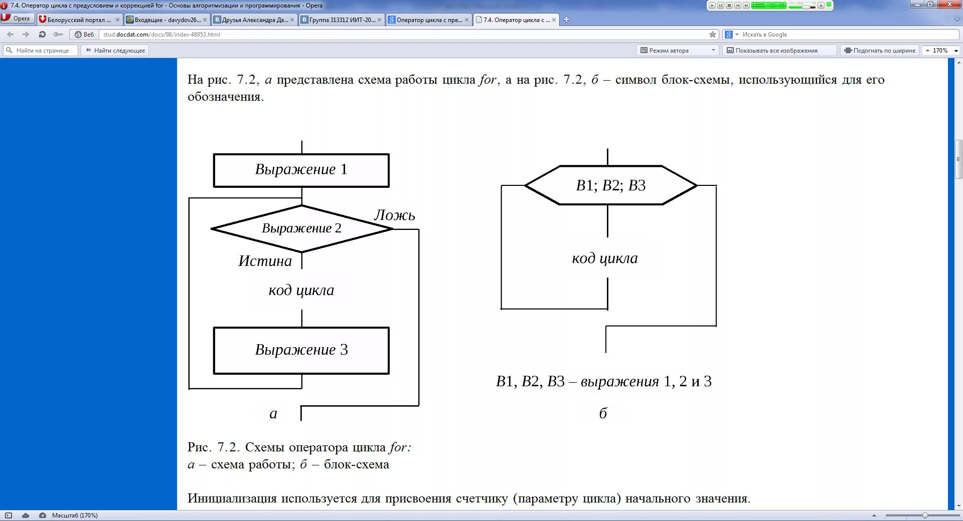 Цикл for c++ блок схема. Блок схема цикл в цикле c++. Блок схема циклического алгоритма с предусловием. Цикл for в цикле for блок схема. Используя цикл for и библиотеку черепашки