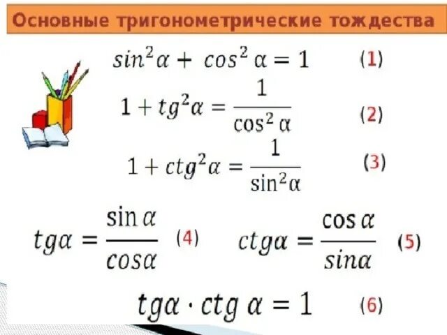 Основные тригонометрические тождества задания. Контрольная по тригонометрии 10 класс никольский. Алгебра 10 класс самостоятельные работы тригонометрия. Основные тригонометрические тождества контрольная работа. Контрольная 10 класс тригонометрия алимов.