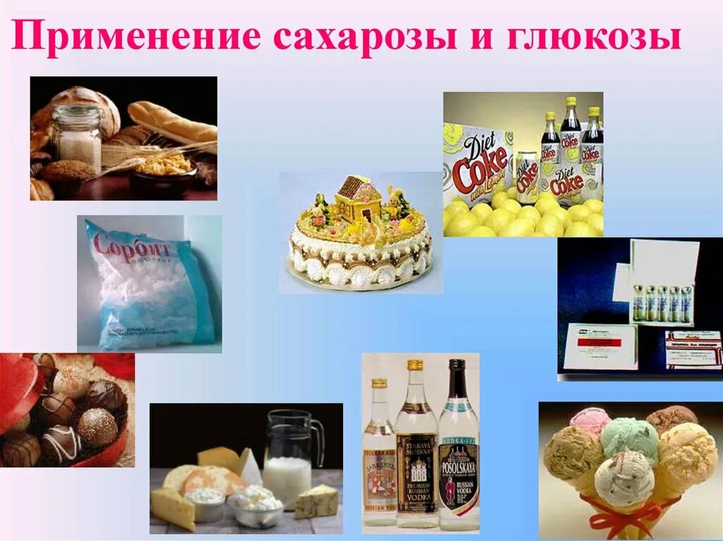 Для чего применяется сахароза