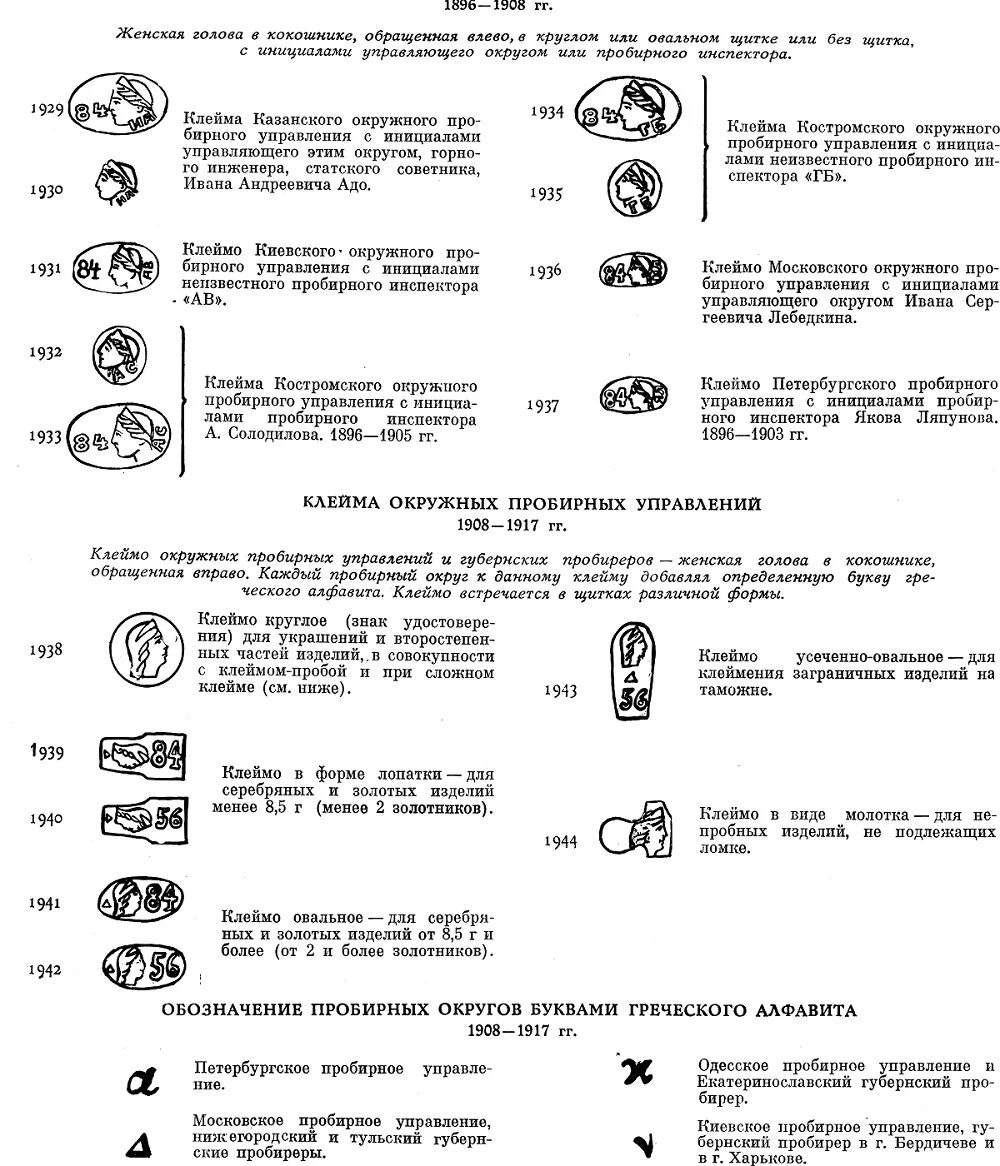 Пробы золота 56 и клейма ювелиров. Клейма заводов серебра 875 пробы. Клеймо Санкт Петербургского окружного пробирного управления. 875 Проба серебра клеймо с45.