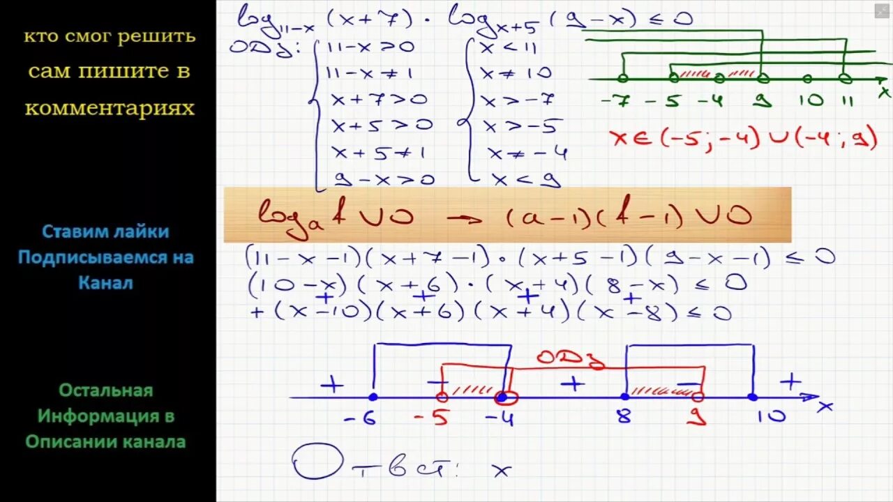 11 log x 11 x 4. Log(x-5)+logx меньше или равно 4. Решите неравенство: log0,5( 9-x2)-2. Log11 8x 2+7 -log11 x 2+x+1 >log11. Решение логарифмических неравенств ЕГЭ 2log(x^2-5x)/logx^2<1.