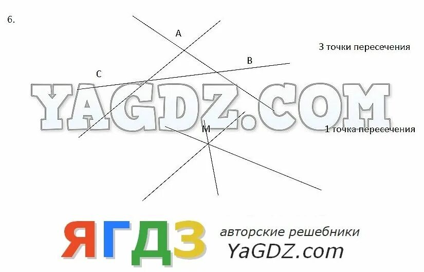Методическое пособие по геометрии 7 класс мерзляк. Методическое пособие по геометрии 7 класс мерзляк