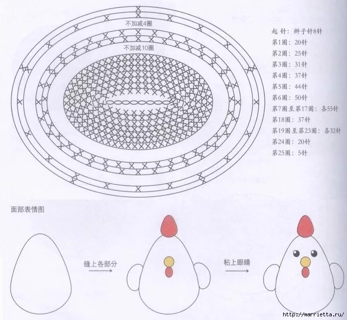 Пасхальная курочка крючком схема. Схема пасхальной курочки. Схема вязания курочки. Схема вязания пасхальной курочки крючком. Вязаные курочки к Пасхе крючком со схемами.