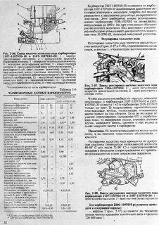 Регулировка карбюратора ваз 2107 своими руками: пошаговая инструкция.