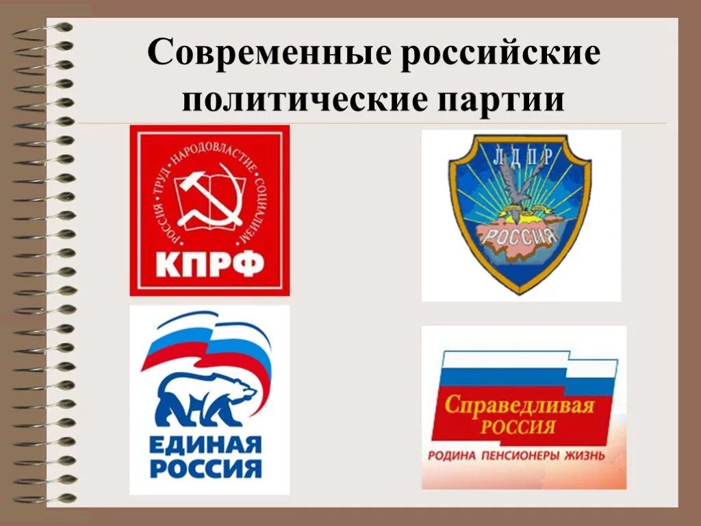 Основные партии рф. Партии России. Российские политические партии. Современные российские партии. Современные политические партии.