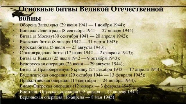 Хронологические даты великой отечественной войны. Важные сражения Великой Отечественной войны 1941-1945. Основные битвы Великой Отечественной войны 1941-1945 кратко. Ключевые битвы Великой Отечественной войны. Основные сражения ВОВ.