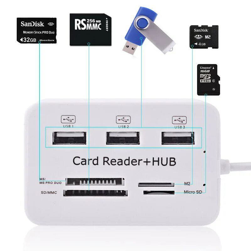 Usb-хаб satechi usb 3. Usb хаб (концентратор) usb 3. 0-концентратор. Usb hub smart 3. 2.