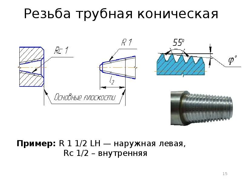 Коническая резьба отверстие. Трубная коническая резьба на чертеже. Трубная коническая резьбы профиль резьбы. Резьба Трубная коническая 1/4. Обозначение цилиндрической и конической трубной резьбы.