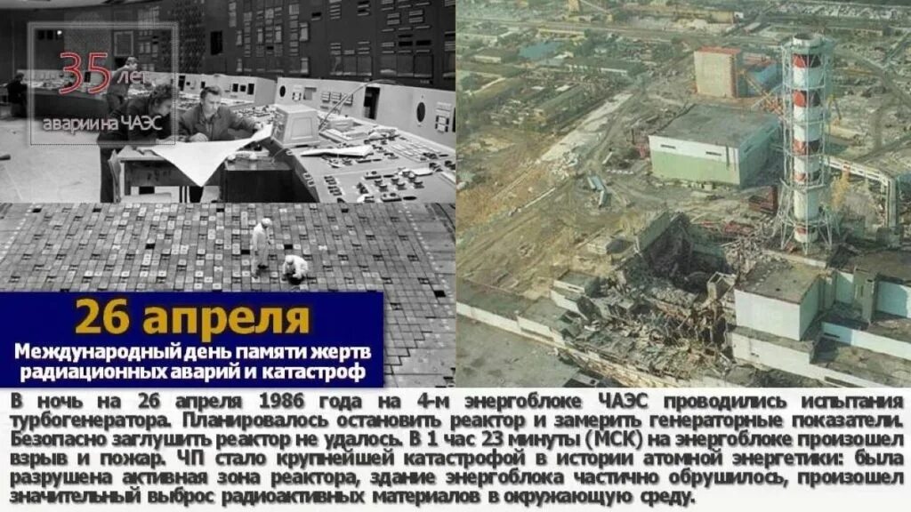 Изменения с 26 апреля. 1986 Год авария на АЭС С. Чернобыль 26.04.1986. Чернобыльская АЭС катастрофа 26 апреля 1986. Чернобыльская АЭС сейчас 2023.