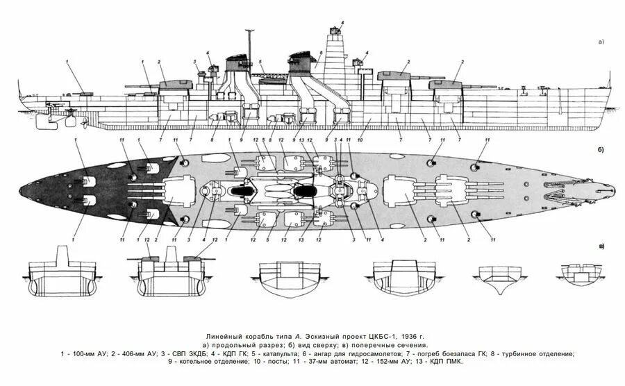Проект 24 9. Линкор проекта 24. Линейные корабли проекта 24. Проект 24 линкор СССР. Линейные корабли проекта 23.