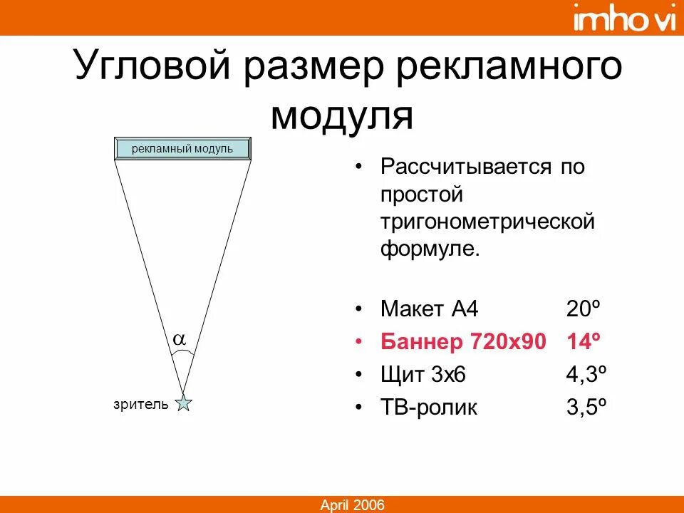 Угловой размер объекта. Угловой диаметр. Видимый угловой диаметр. Угловой размер формула.