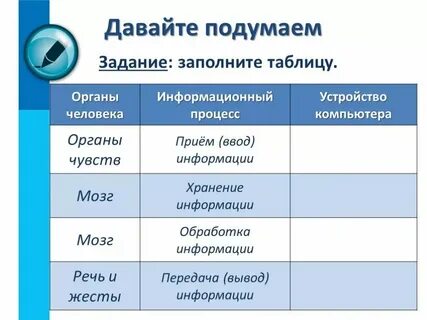 Соответствие информационного