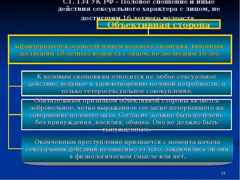 Ст 135 УК. Статья 135 уголовного кодекса. Статья 135 уголовного кодекса Российской. Ст 135 УК объективная сторона. 134 ук рф комментарий