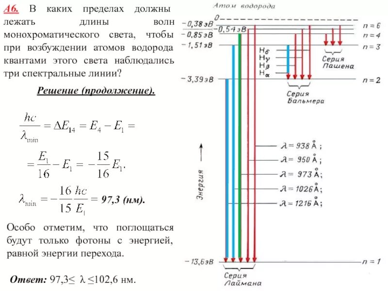 Определите длину волны кванта