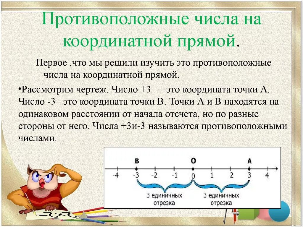 Протива положные числа. Координатная прямая и противоположные числа. Противоположные числа на координатной прямой. Прямая на координатной прямой. Модель координатной прямой