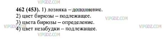 Разбор слова лозняка. Определение слова Лозняки. Русский язык 5 класс упражнение 462. Каким членом предложения является кудрям лозняка.