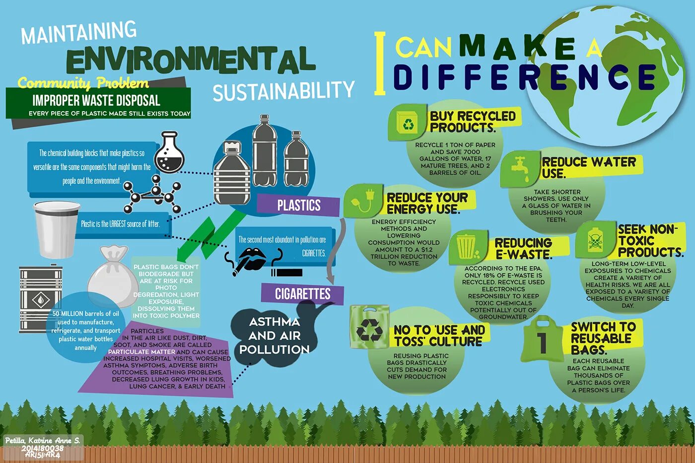 Плакат Environmental problems. Environmental problems плакат на тему. Protect the environment плакат. Плакаты на тему the environment. Product of the year