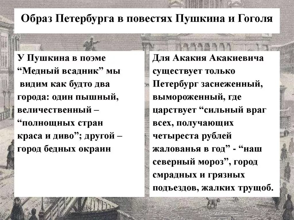 Образ Петербурга у Пушкина и Гоголя. Образ Петербурга в произведениях Пушкина и Гоголя. Образ Петербурга в поэме Пушкина медный всадник. Сравнение Петербурга Пушкина и Гоголя.