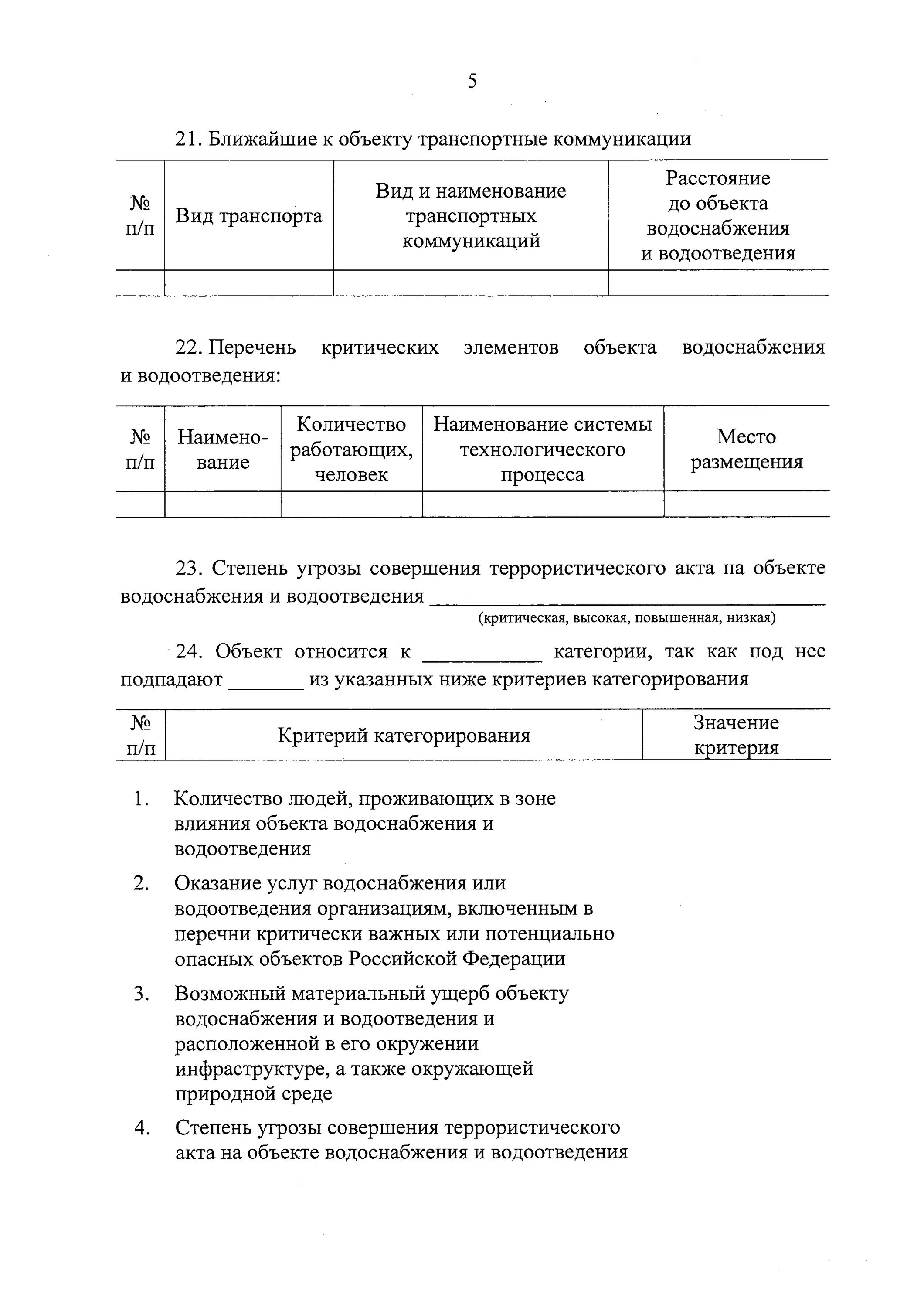 Приказ о категорировании объекта. Перечень критических элементов объекта водоснабжения.