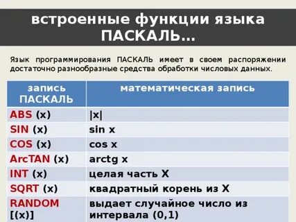 Напишите встроенные функции