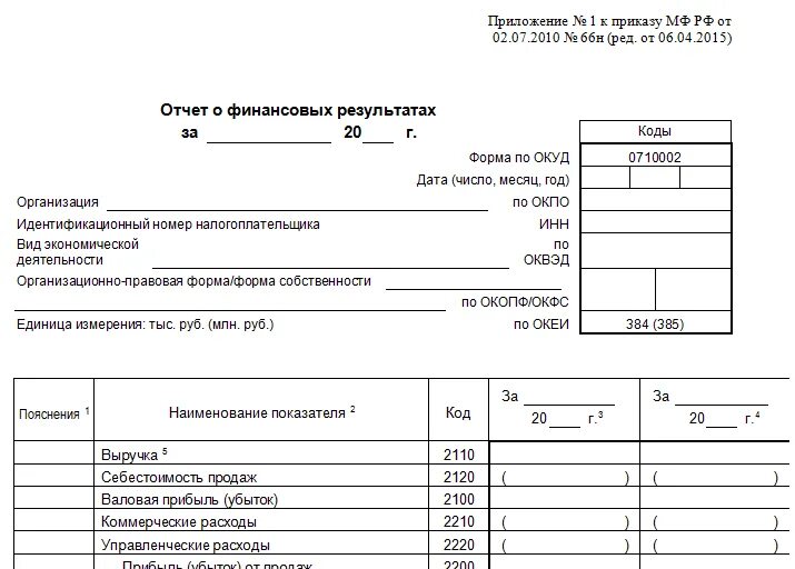 Отчет о получении денежных средств. Форма бух отчетности отчета о движении денежных средств. Форма ОДДС 2022. Форма 4 бух баланса. O отчет о движении денежных средств (форма ОКУД 0710004).