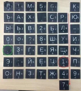 Комбо и шифр на 8 сентября