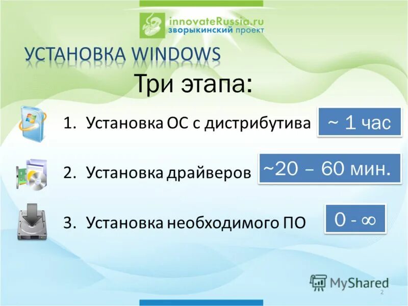 Утилита атол. Установленное программное обеспечение. Инструкция по установке программного обеспечения. Этапы установки программы. Этапы установки программы.