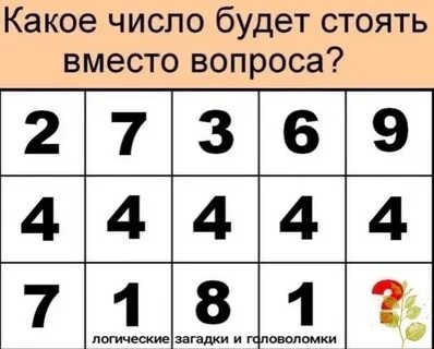 Какое число будет через 4 месяца