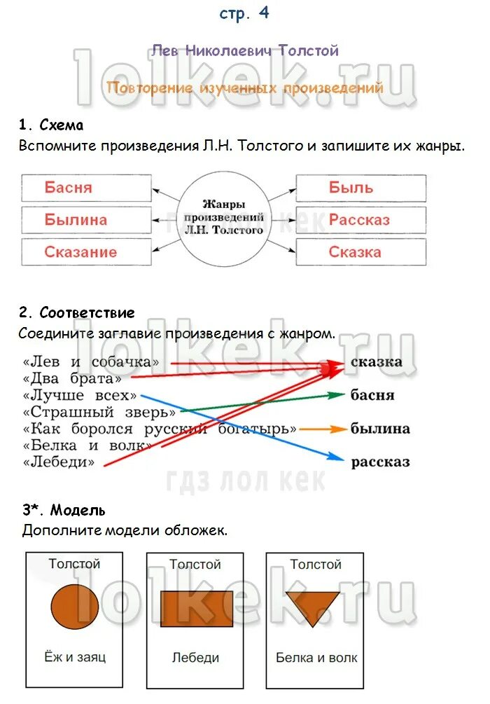 Схема заполните схему произведения фольклора. Вспомните изученные произведения толстого дополните схему. Вспомни фамилии поэтов стихотворения которых вы выучили в 4 классе. Рабочий лист по литературному чтению 4 класс. Жанры фольклора 2 класс схема.