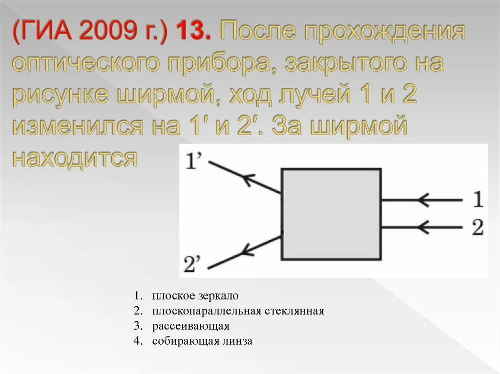 После прохождения оптического прибора. После прохождения оптического прибора закрытого на рисунке ширмой. После прохождения оптического прибора закрытого. После прохождения оптического прибора закрытого на рисунке. Оптическое плоское зеркало.