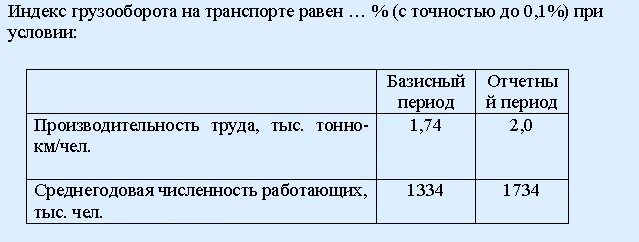 Индекс грузооборота на транспорте равен. Индекс грузооборота на транспорте равен с точностью до 0.1 при условии. Индекс численности работающих. Среднегодовой грузооборот формула статистика. Среднегодовое количество работников