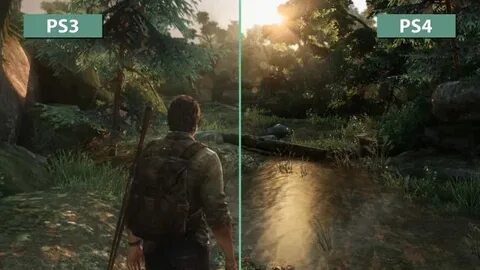 The last of us пк системные требования