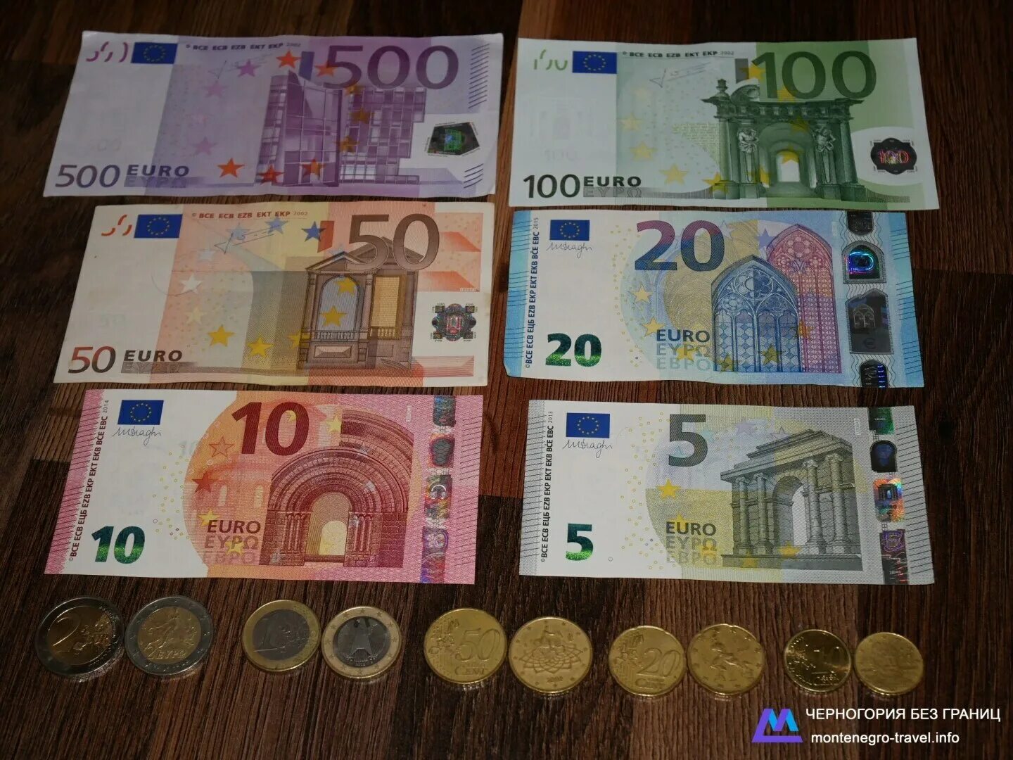 Купюры евро номиналы. Как выглядят евро купюры. Валюта евро номиналы купюр. Каквыгдялят евро?.