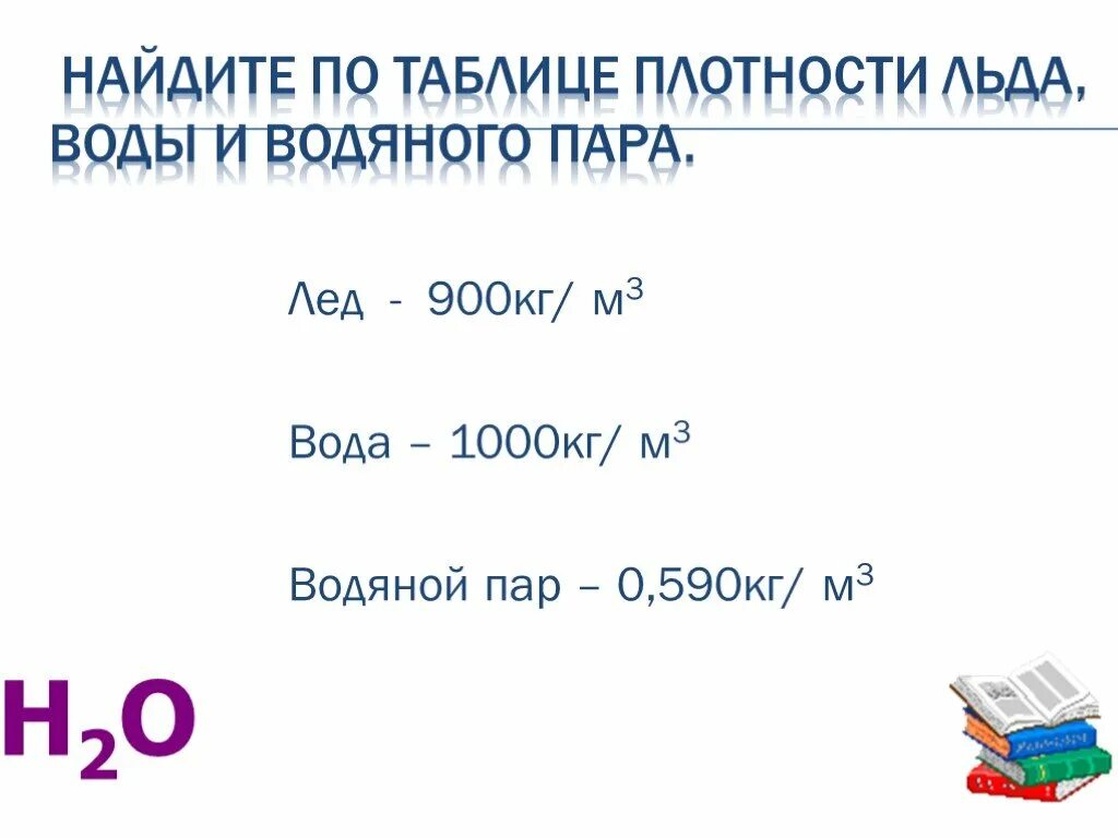 Плотность льда. Плотность льда и плотность воды. Плотность льда таблица. Плотность льда 7 класс.