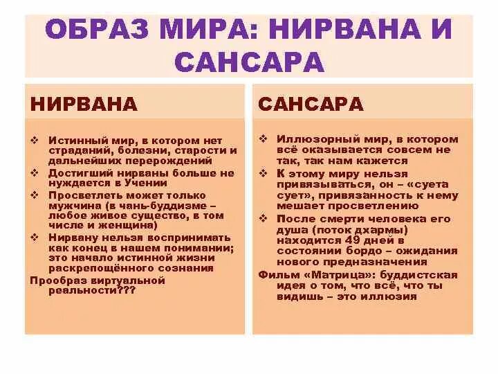 Нирвана значение. Что такое нирвана кратко. нирвана это в философии кратко. сансара и нирвана. нирвана это что такое означает простыми словами.