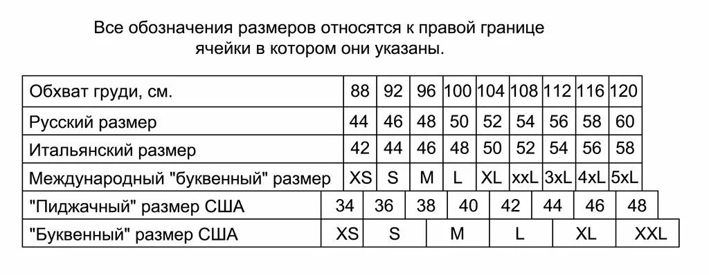Соответствует определенному размеру и соответствующему
