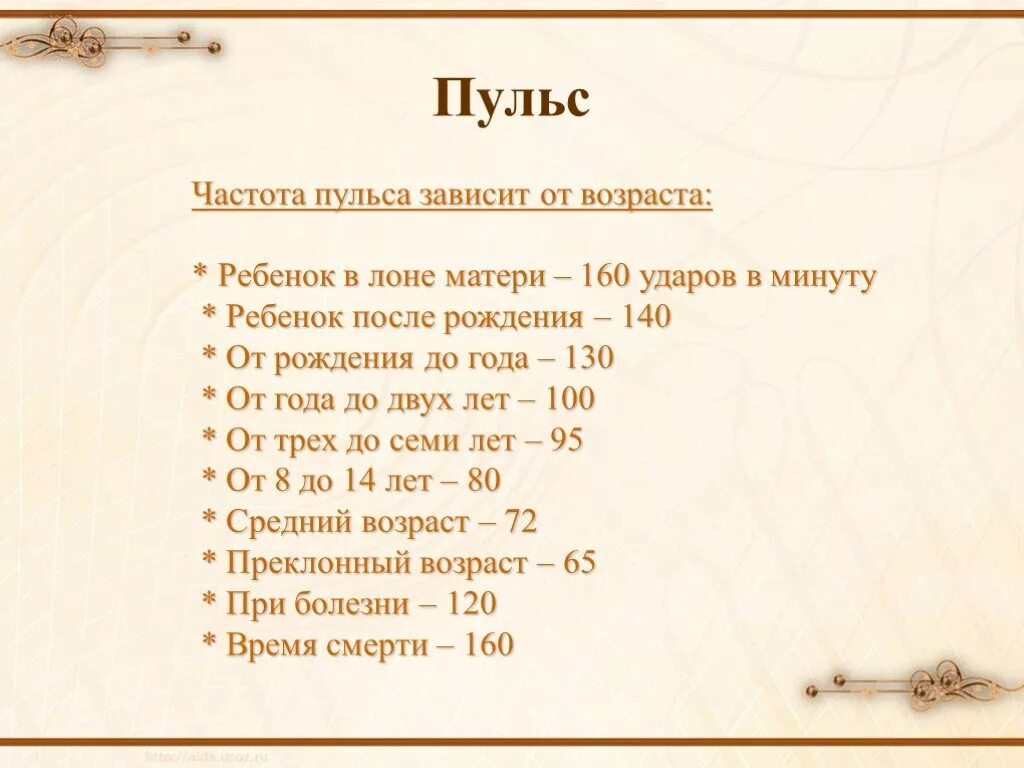 20 160 минут. Частота пульса. Частота пульса зависит от. Сердцебиение 160 ударов в минуту. Частоты пульсовых ударов в минуту.