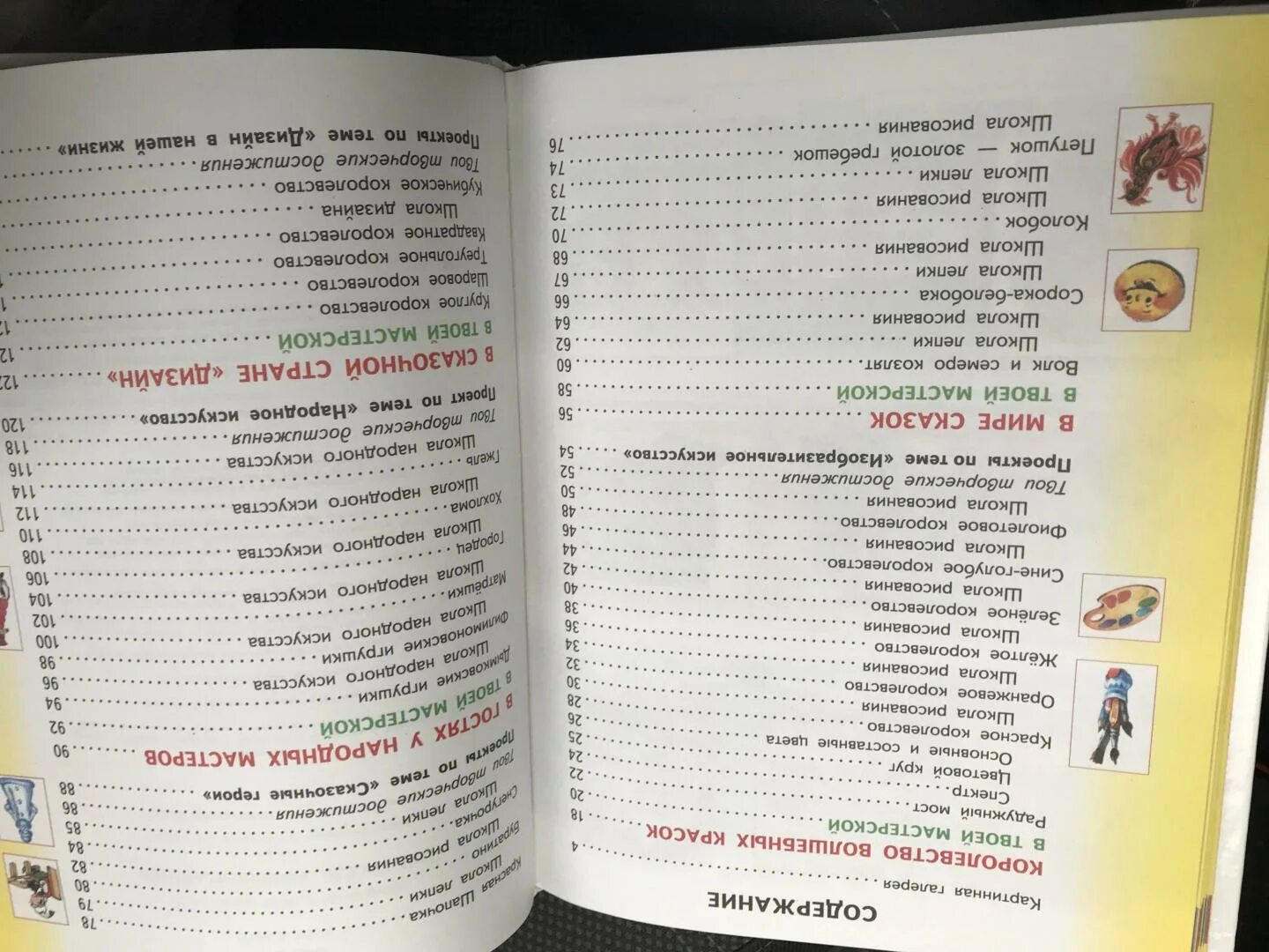Содержание планеты знаний. Изобразительное искусство 2 класс содержание. сокольникова изобразительное искусство 1 класс учебник. сокольникова изобразительное искусство 1 класс. изобразительное искусство 1 класс планета знаний сокольникова.