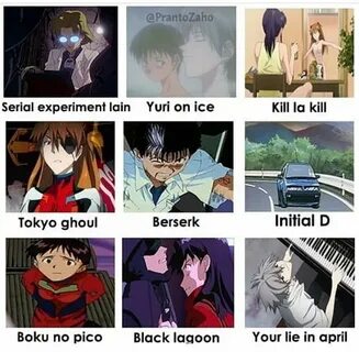 Evangelion memes