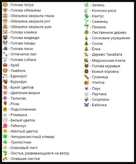 Обозначение сердечек по цветам. Что означают смайлики расшифровка. значение смайликов. обозначение смайликов в вк. что означают смайлики в вк.
