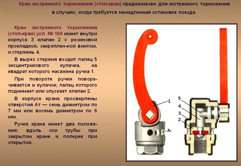 Как подается сигнал тормозить закрутить ручные тормоза