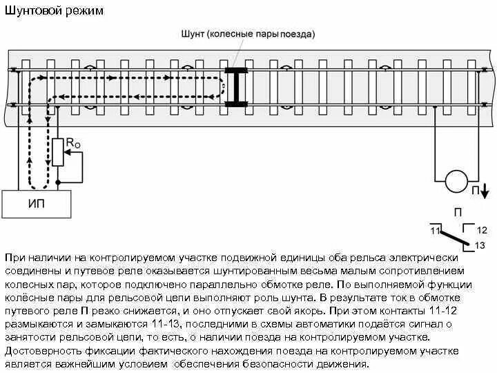 Шунтовой режим работы рельсовой цепи. Схема рельсовой цепи в шунтовом режиме. Схема РЦ В шунтовом режиме. Шунтовая чувствительность рельсовой цепи.