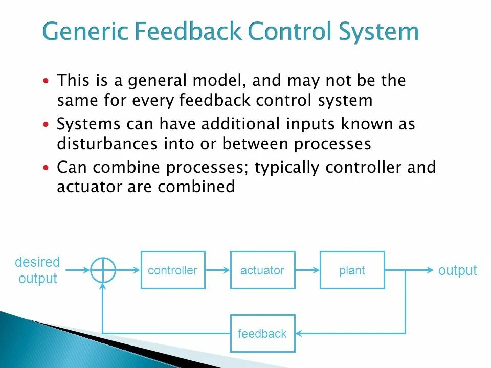 Feedback Control перевод. Pendulum transfer function.