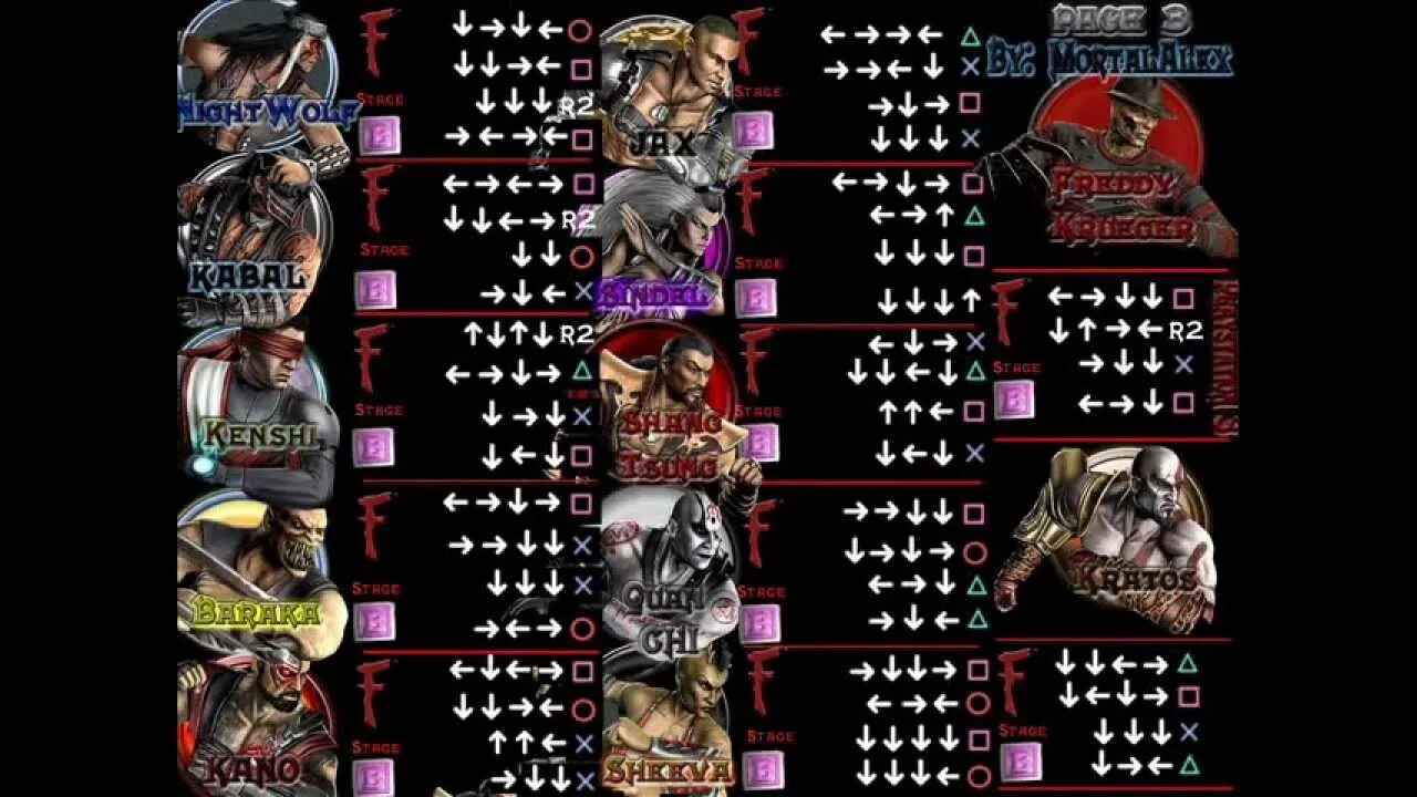 Комбо МК 9 Xbox 360. Комбинации фаталити Mortal Kombat 9. Фаталити в мортал комбат 9 на ps3. ПС 3 фаталити мортал 9. Как делать удары в мортал комбат